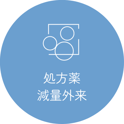処方薬減量外来へのリンク
